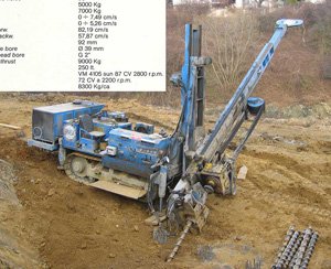 Bušilice Clivio RAP 3